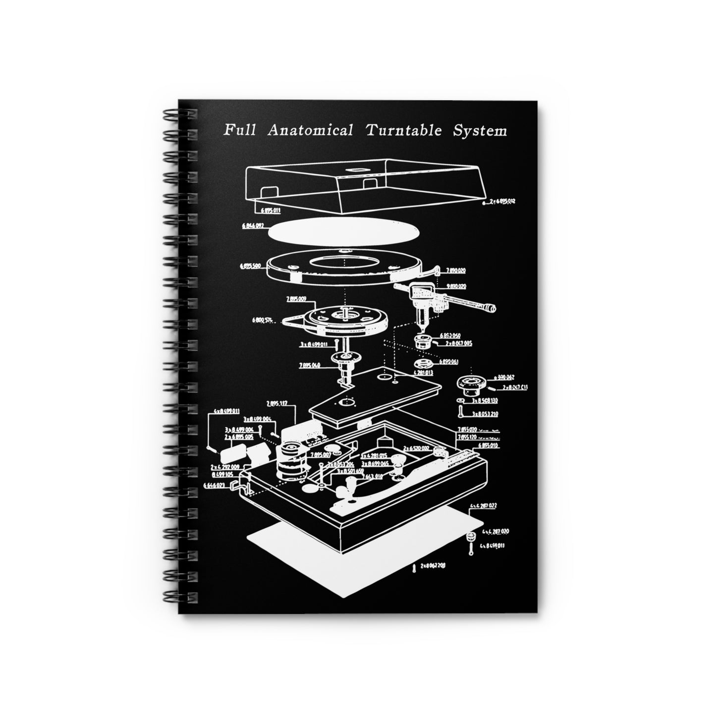 Anatomy of a Turntable - Notebook