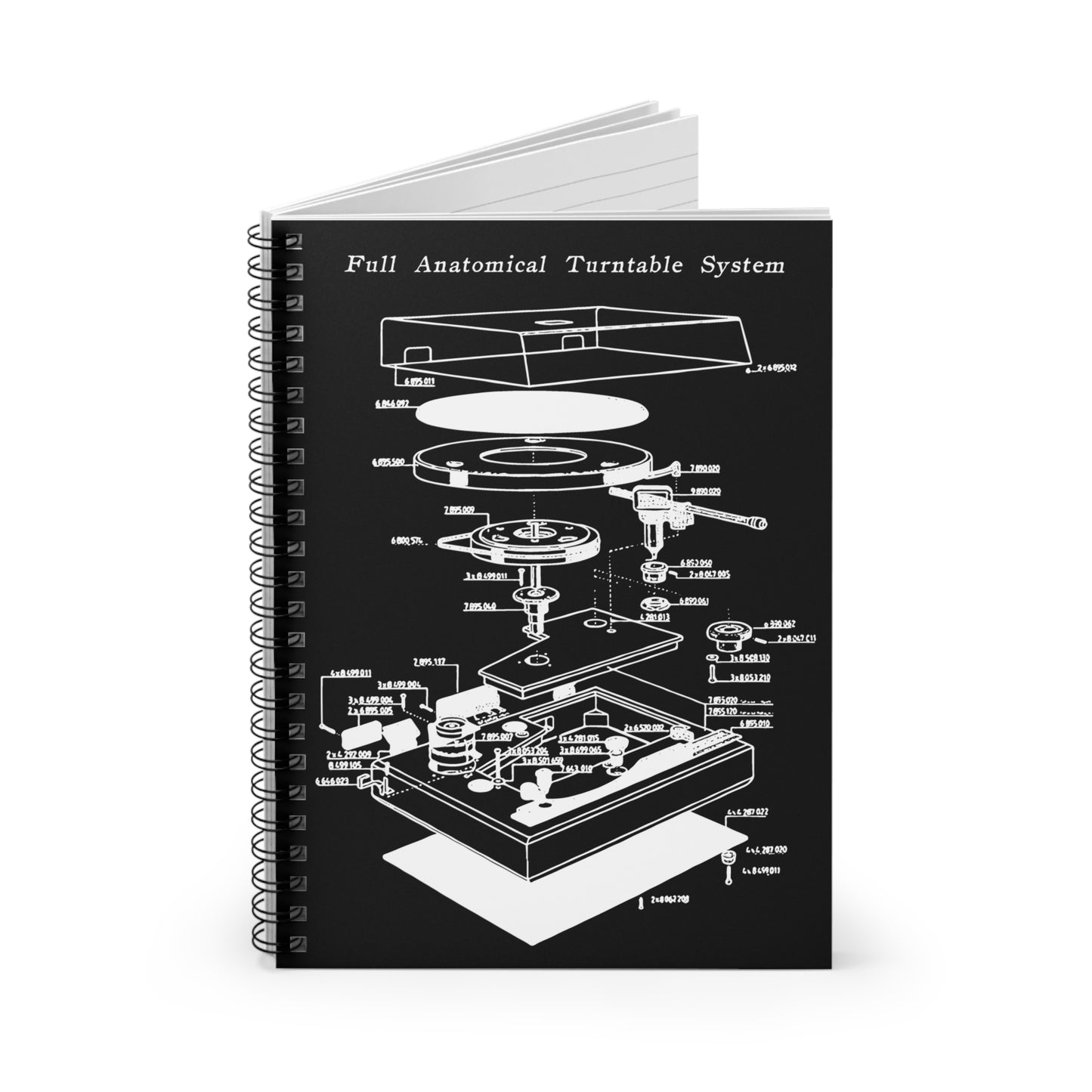 Anatomy of a Turntable - Notebook